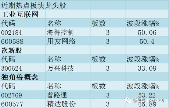 奥门开奖结果+开奖记录2024年资料网站,实践解答解释定义_QHD版77.363