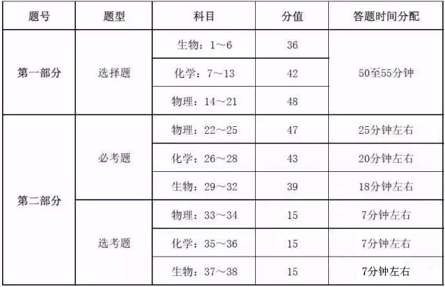 新奥彩49592,机构预测解释落实方法_tShop14.717