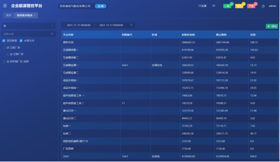 2024澳门今晚开特,精细化定义探讨_HT31.503