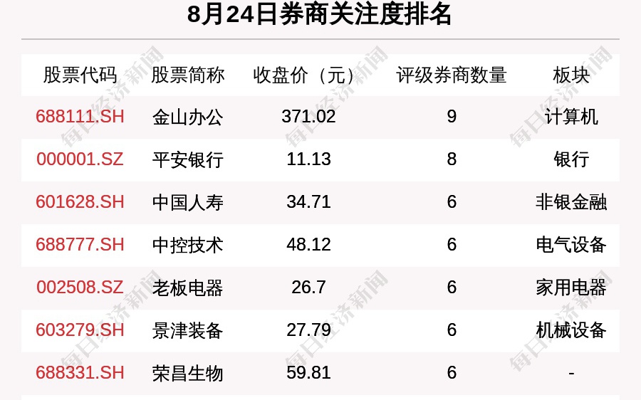 2o24王中王资料大全王,可持续发展实施探索_2D68.67