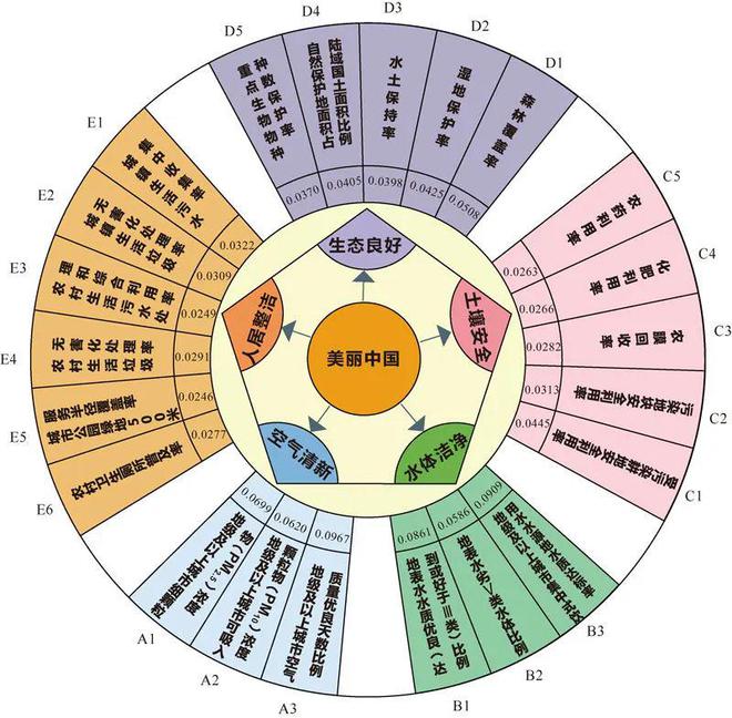 2024澳门今晚开什么,实地策略评估数据_纪念版82.574