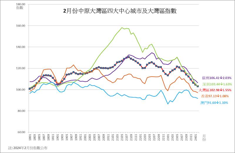 2024年12月8日 第38页