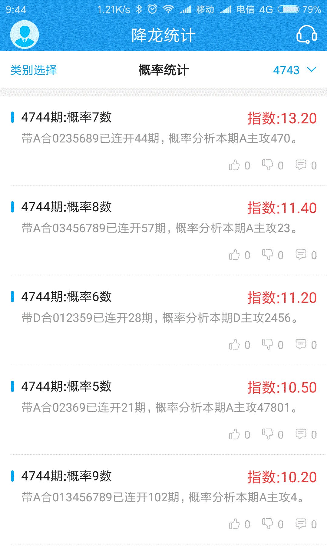 7777788888澳门开奖2023年一,广泛的解释落实支持计划_tShop54.874