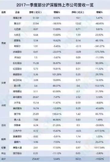 2024新澳资料大全,收益成语分析落实_Premium72.247