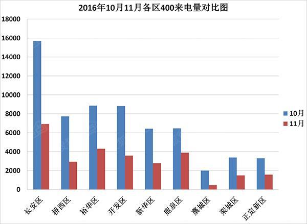 新澳天天开奖资料大全208,数据分析说明_PT43.400