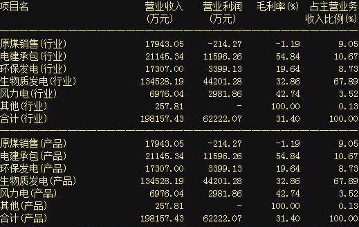 新澳门二四六天天开奖,收益成语分析定义_Holo68.925