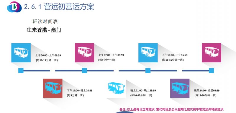 2024澳门今晚开特马结果,整体规划执行讲解_4K35.356