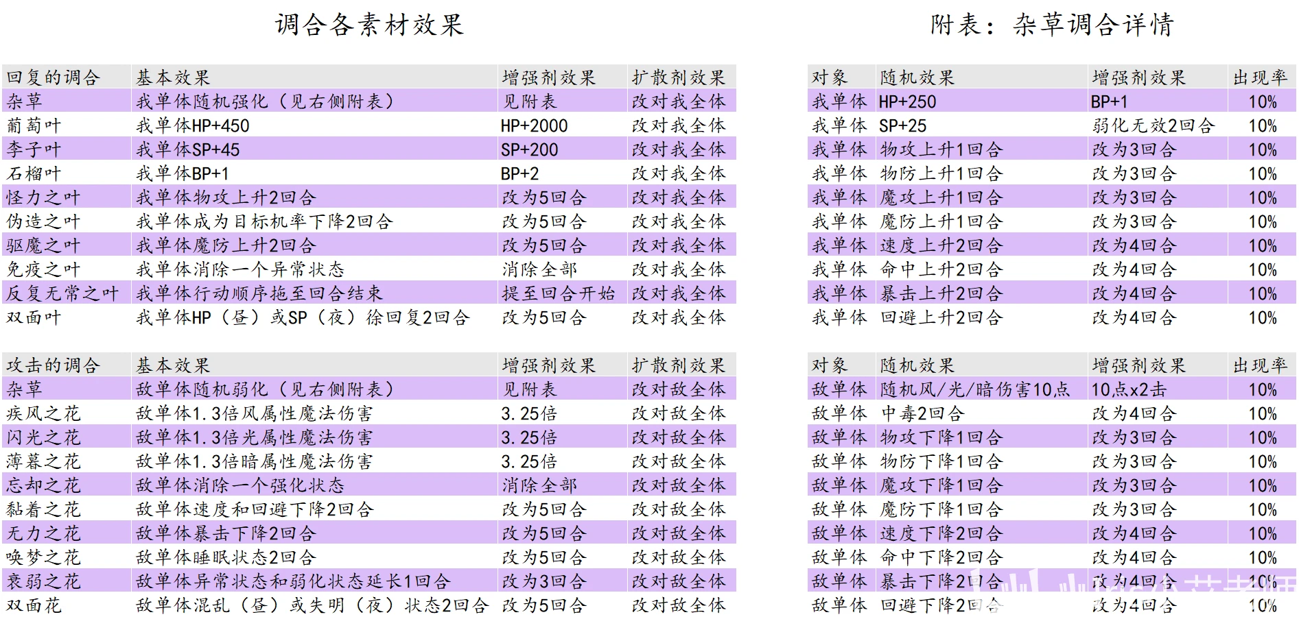 澳门彩开奖结果2024开奖记录,科学解答解释落实_云端版82.383