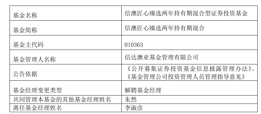 新澳六叔精准资料大全,涵盖广泛的解析方法_尊享版84.105