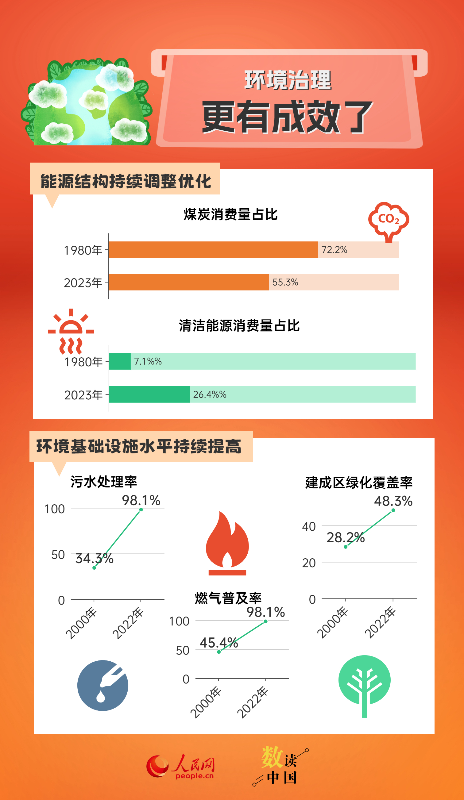 新澳好彩免费资料查询最新,数据解析导向策略_V37.118