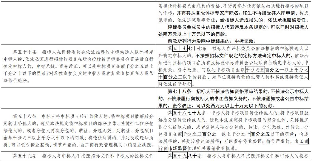 澳门一码一肖一待一中四不像,全面解答解释落实_手游版32.905