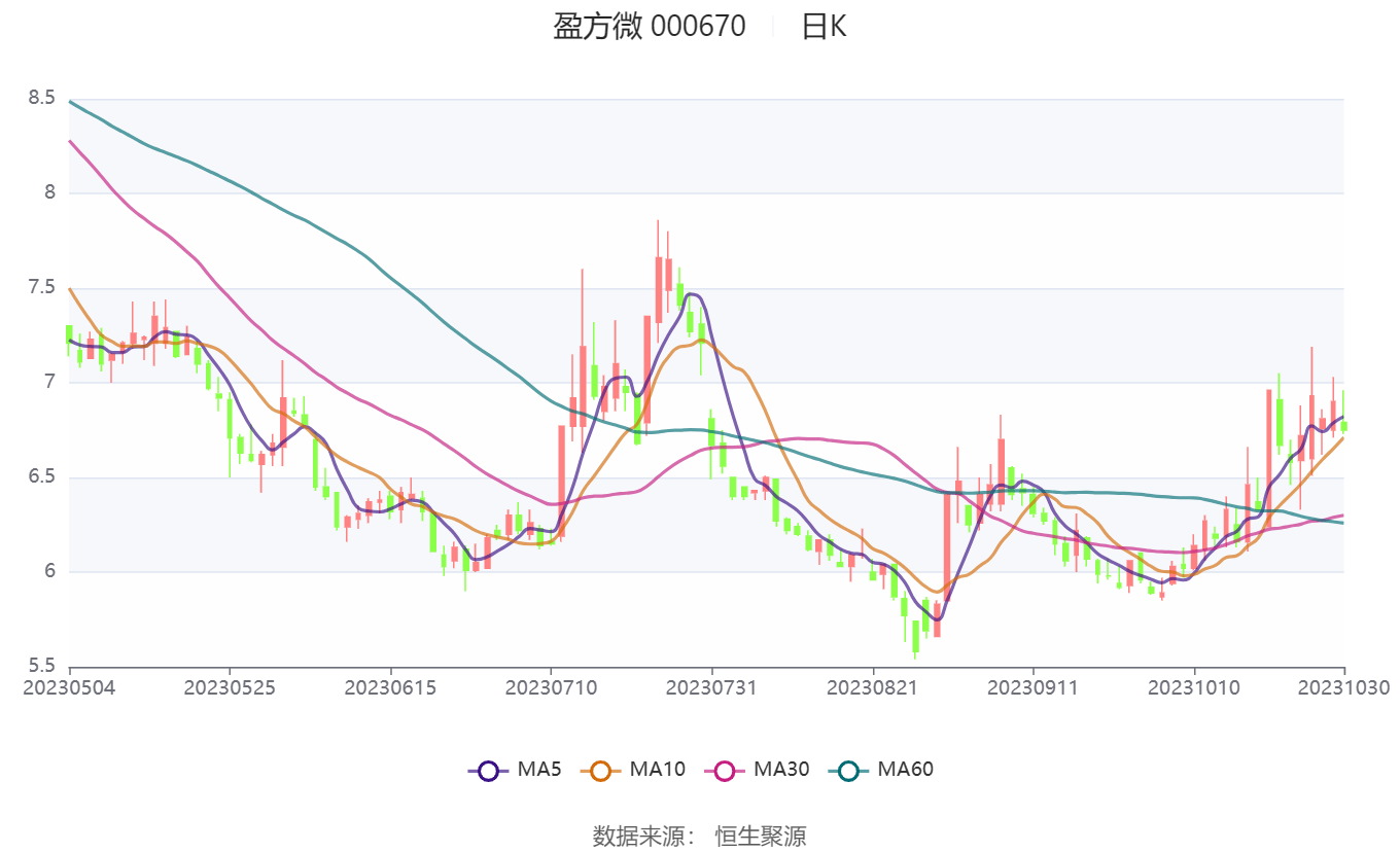 濠江精准资料大全免费,动态解析词汇_CT57.534