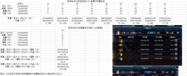 澳门天天好彩,深入设计数据解析_轻量版70.988