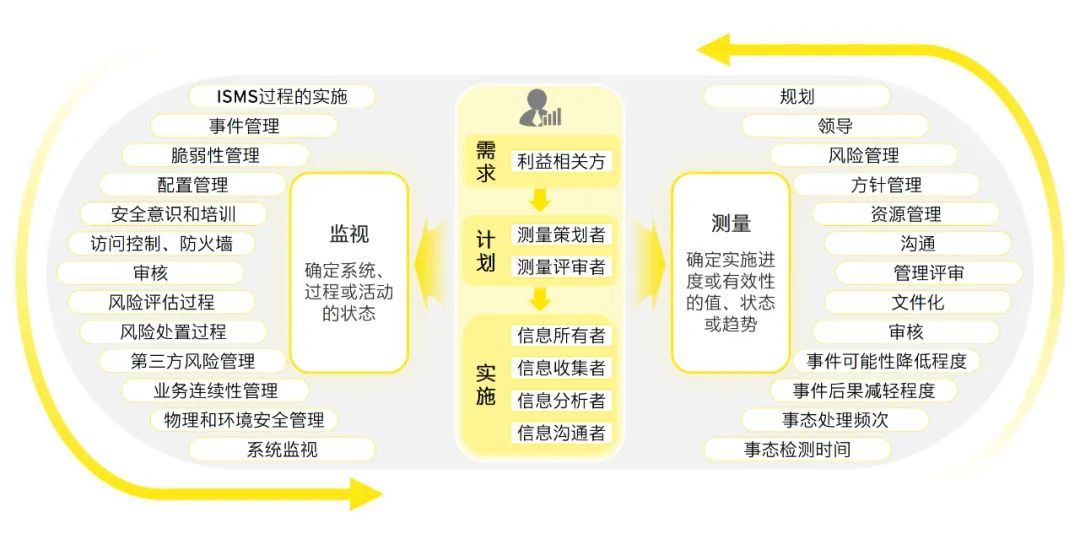 2024新奥资料免费49图库,全面解答解释落实_薄荷版11.732