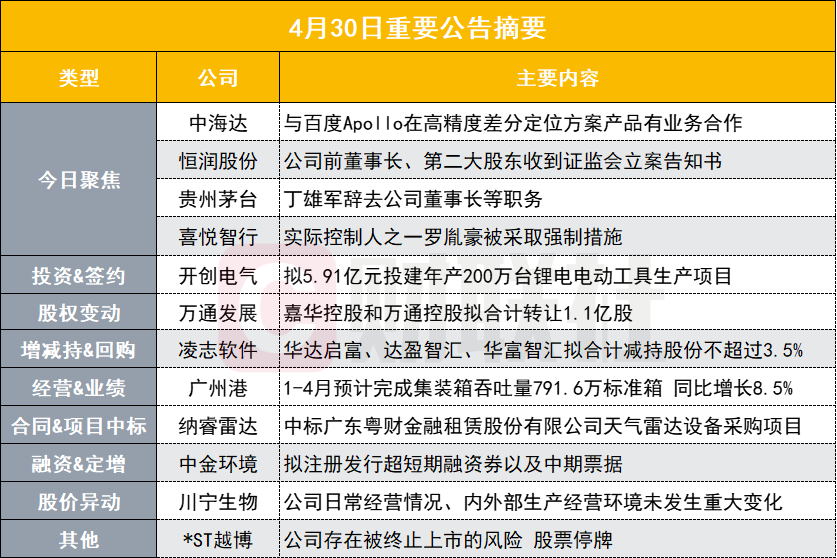 2024年12月9日 第88页