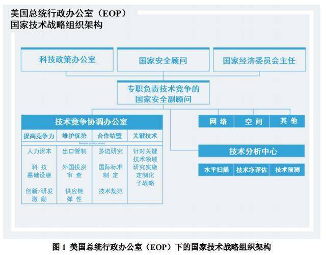 新澳最精准免费资料大全298期,完整的执行系统评估_eShop92.365