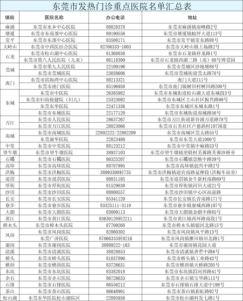 2024新澳门今晚开奖结果+开奖,数据解析支持设计_标准版83.284