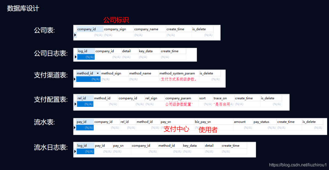 澳门正版免费全年资料大全旅游团,实地计划验证数据_UHD79.40