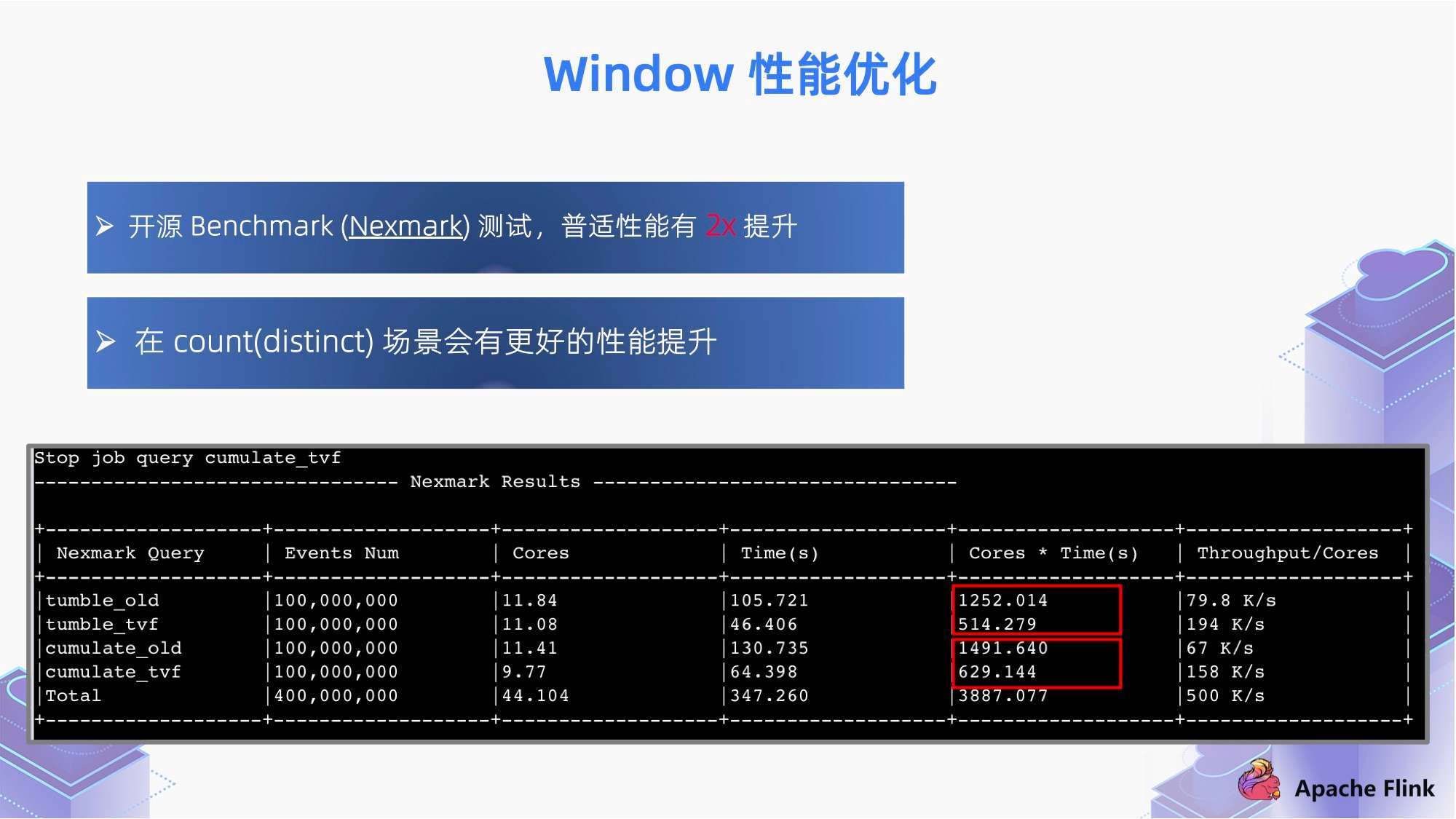 新澳天天开奖资料大全1052期,深入解析数据应用_精英版50.340