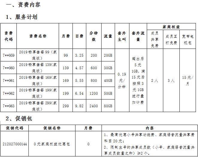 移动最新优惠套餐，引领通信新时代的明智之选