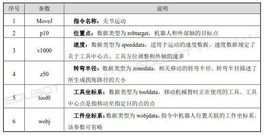 2024澳门特马今晚开什么,深度解答解释定义_运动版25.137