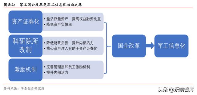 2024新澳门正版免费资本车,科学研究解析说明_Device52.429