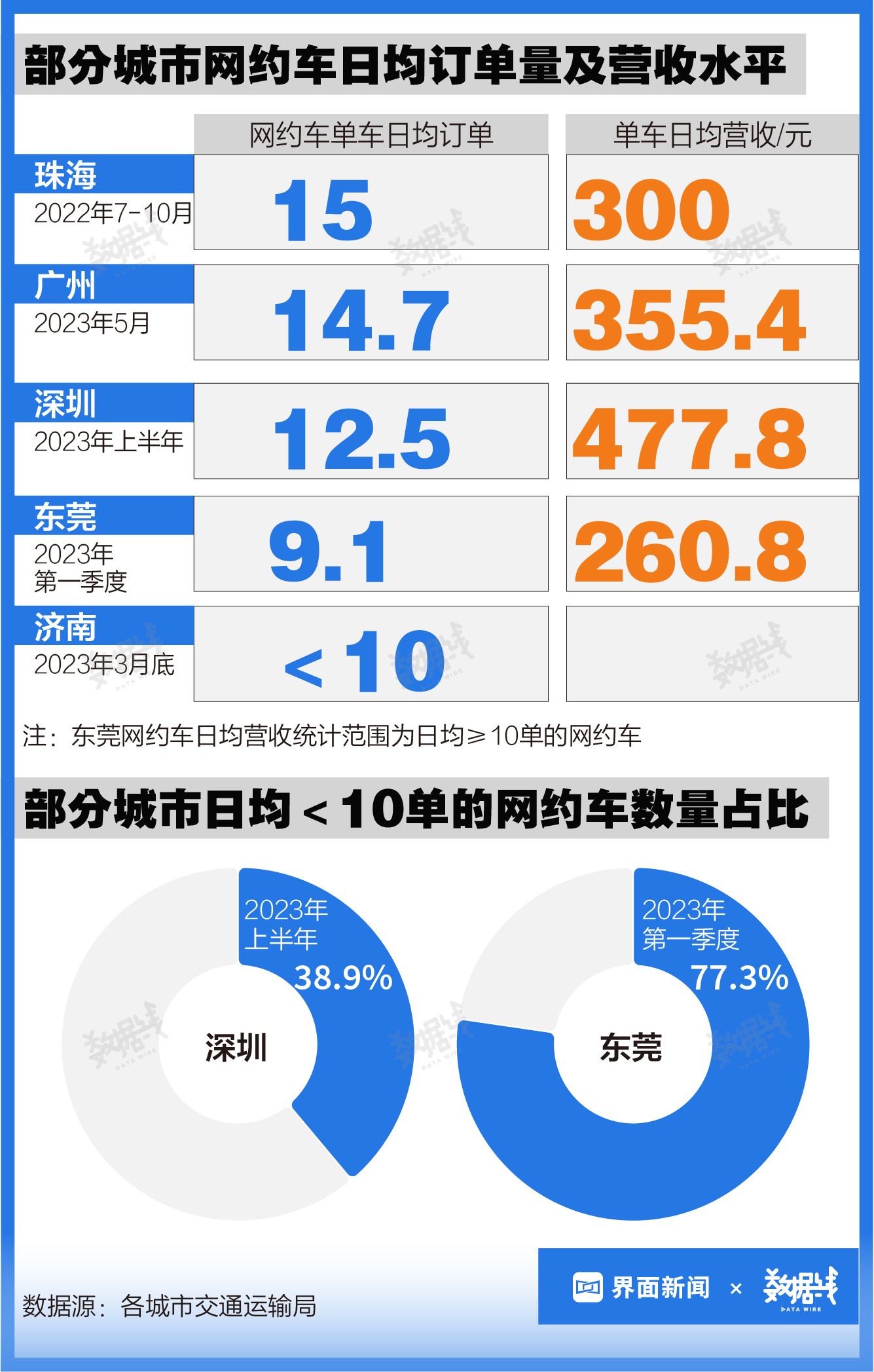 新澳2024最新资料大全,深度数据解析应用_移动版88.630