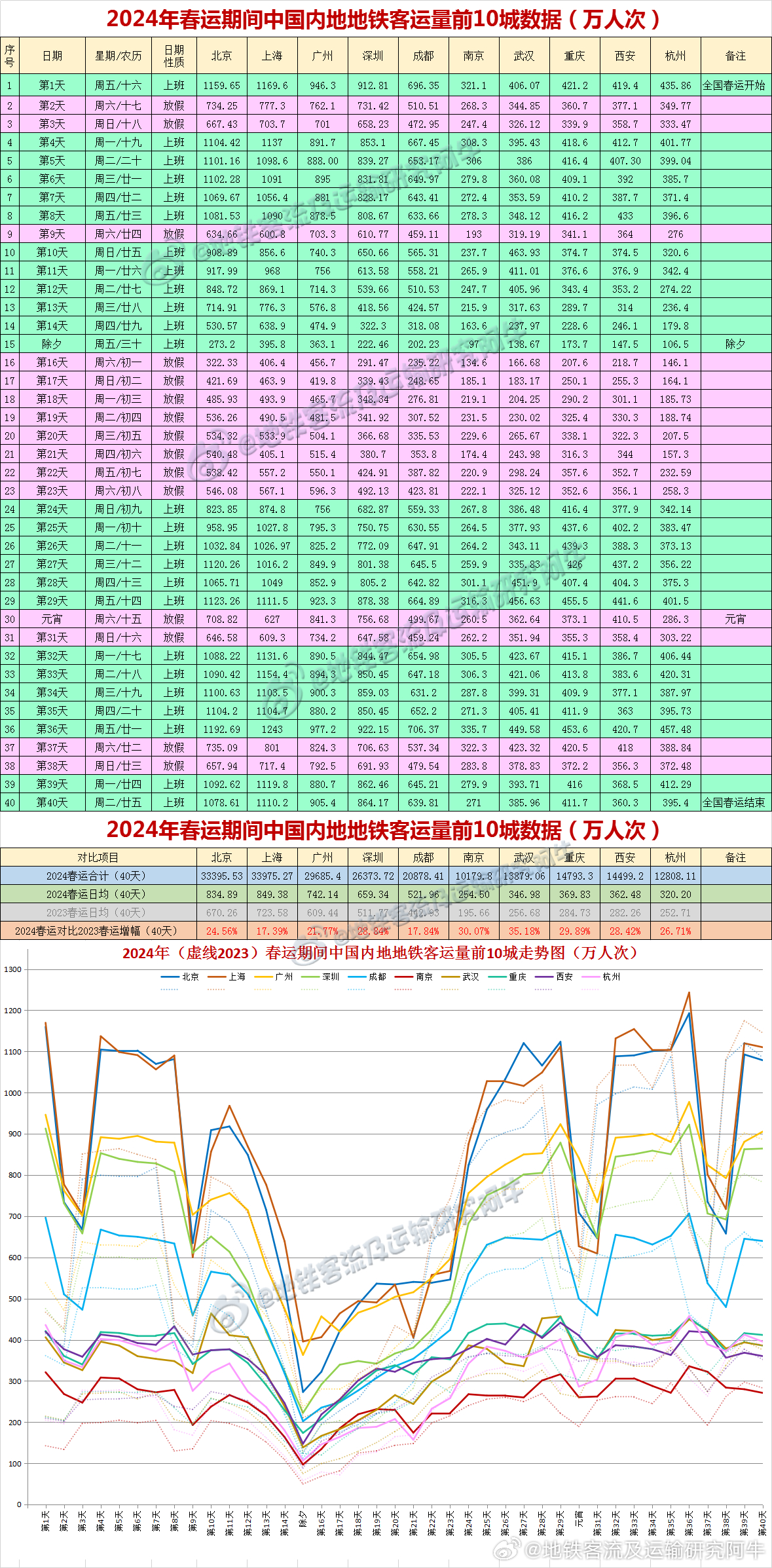 2024年新奥开奖结果,精确数据解析说明_粉丝版82.290