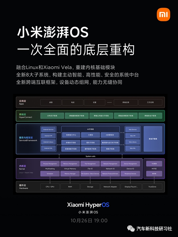 新澳门最精准正最精准龙门,灵活操作方案_HarmonyOS65.306