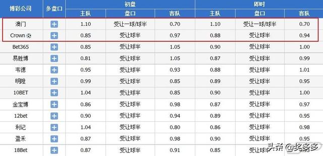 澳门六开奖结果2024开奖记录今晚直播,传统解答解释落实_pack46.750