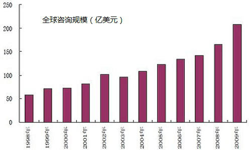 新澳天天开奖资料大全最新,实地验证分析数据_HDR版82.599