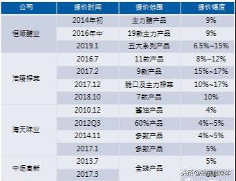 新奥门特免费资料大全管家婆料,实地数据分析计划_Nexus28.530