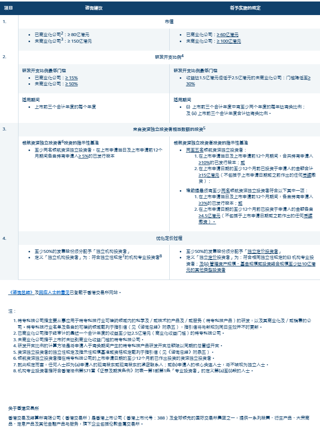 2024新澳门今晚开特马直播,诠释解析落实_suite21.220