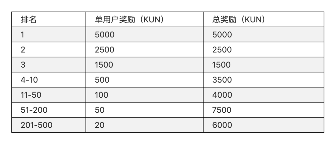 澳门特马今期开奖结果2024年记录,创新执行策略解读_Advance86.107