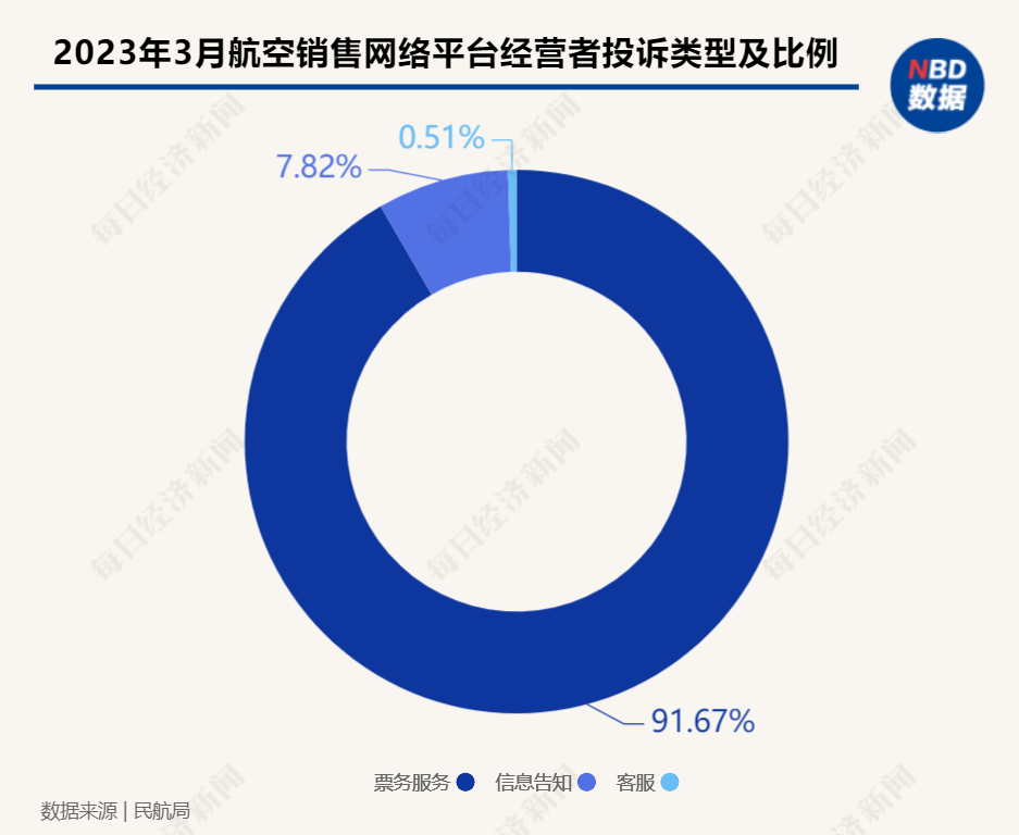 新澳门今晚精准一肖,全面数据应用分析_高级版97.639