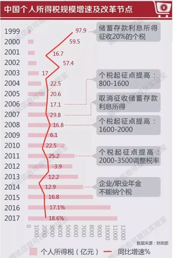 2024年澳门大全免费金算盘,结构解答解释落实_体验版35.128