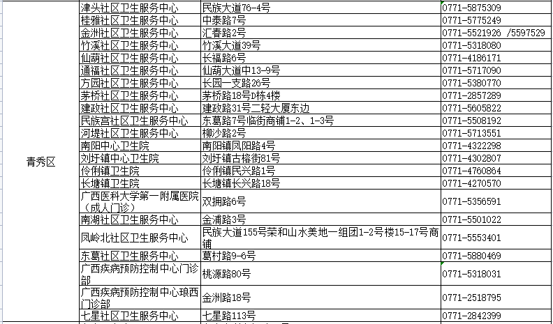 白小姐449999精准一句诗,最新热门解答落实_纪念版65.679