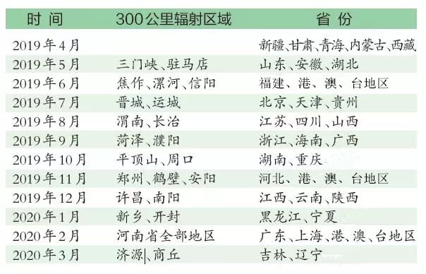 新澳最精准正最精准龙门客栈免费,实证研究解析说明_限定版73.202