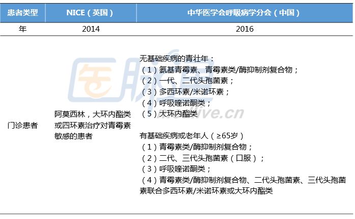 2024年新奥天天精准资料大全,深度分析解释定义_CT72.689