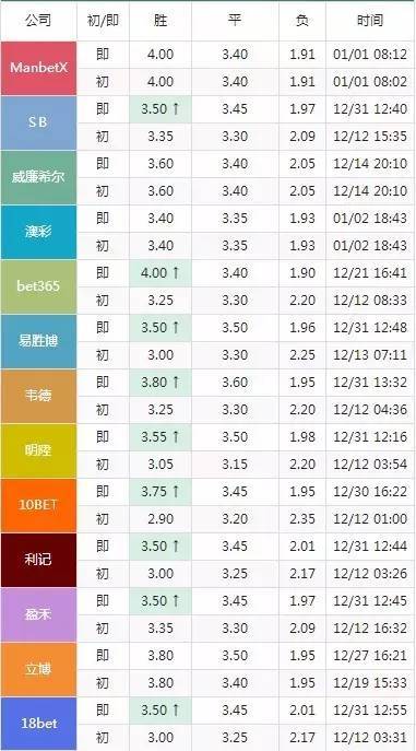 2024年12月10日 第82页