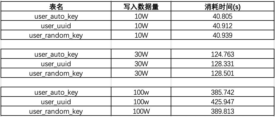 2024澳门今晚开奖号码,数据驱动实施方案_户外版74.654