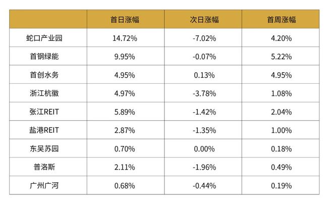 2024新澳今晚开奖号码139,广泛的关注解释落实热议_Ultra37.916