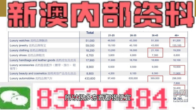 新澳精准资料免费提供,实证解读说明_4K版12.423