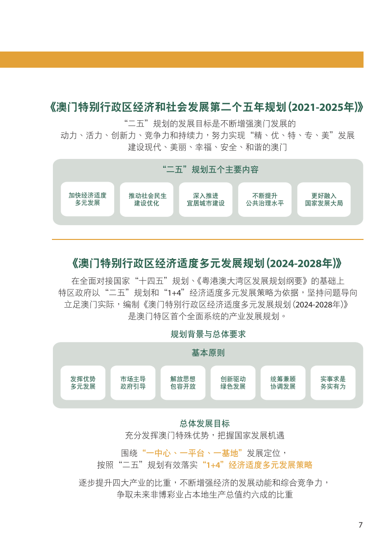 2024年的澳门全年资料,可持续发展实施探索_suite69.306