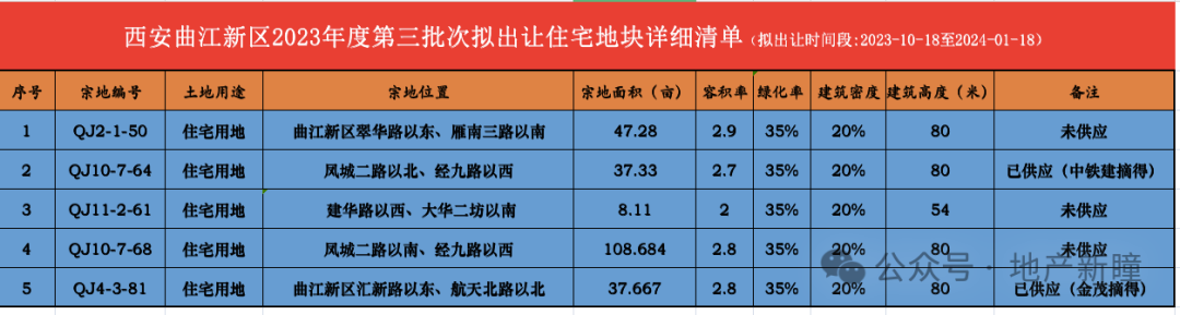 新奥2024年免费资料大全,快速设计问题方案_Kindle80.498