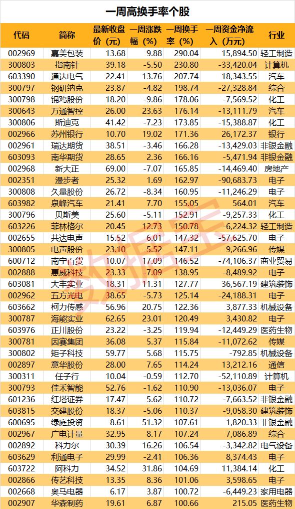 澳门三肖三码精准100%黄大仙,深入数据执行方案_复刻款40.225