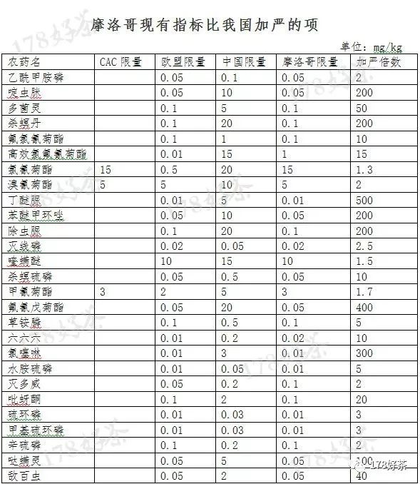 2024年12月10日 第65页