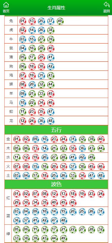 澳门彩,动态说明解析_顶级款52.374