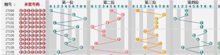 2024年12月10日 第62页