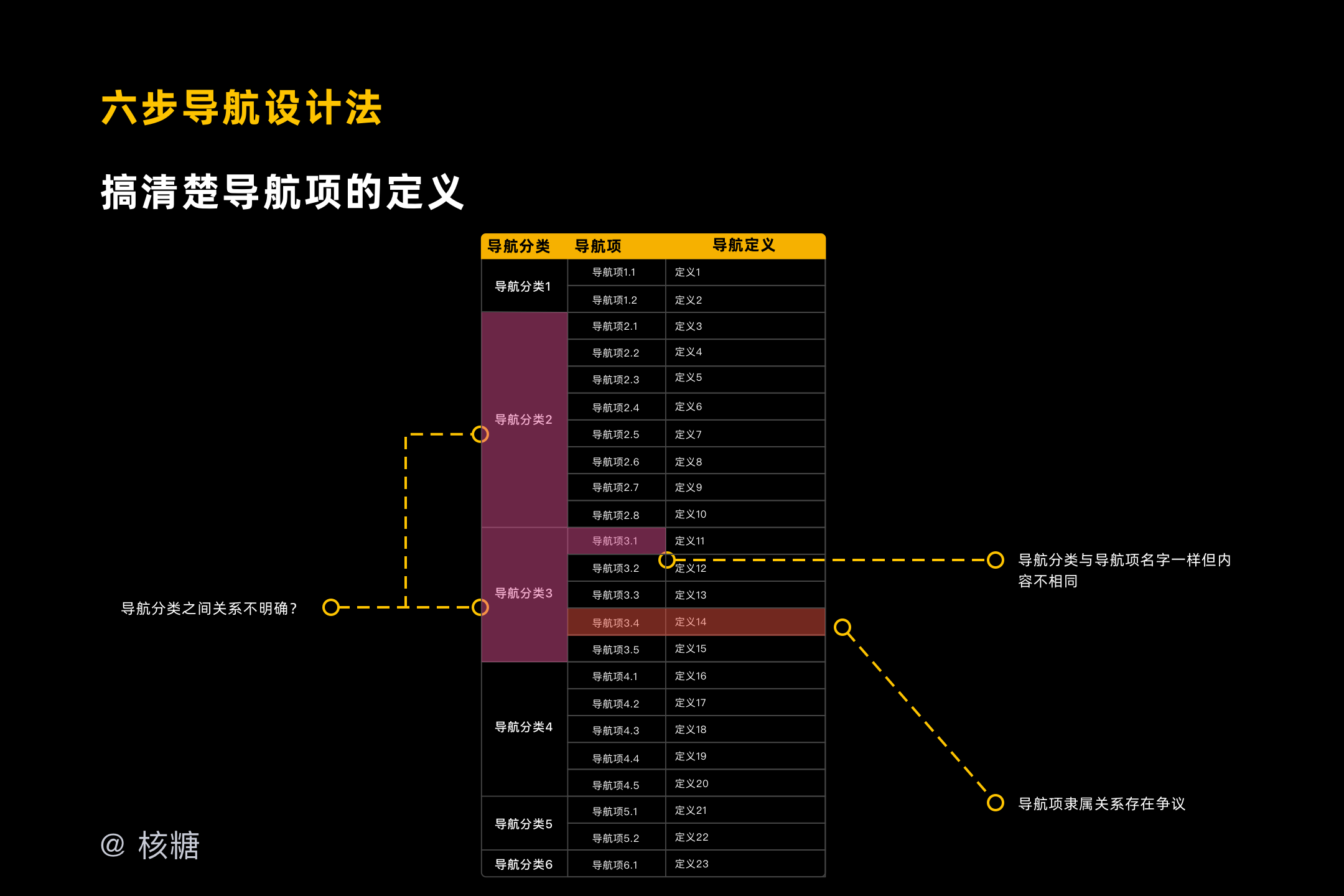 2024今晚新澳门开奖号码,数据设计驱动解析_V版20.449